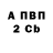 МЕФ VHQ Anubias nana